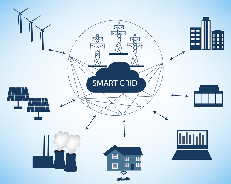 Grid Modernization Project